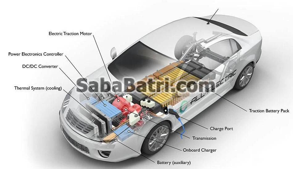 اجزای تشکیل دهنده خودرو برقی