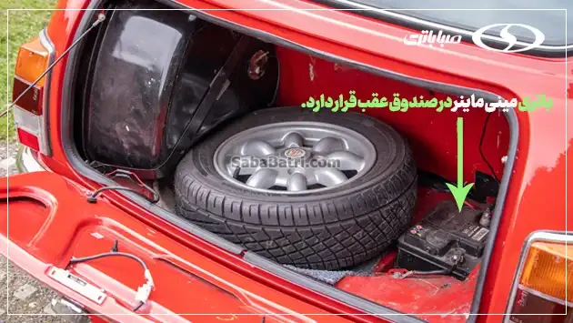 امداد صبا باتری- ارسال و نصب باتری مینی ماینر در محل