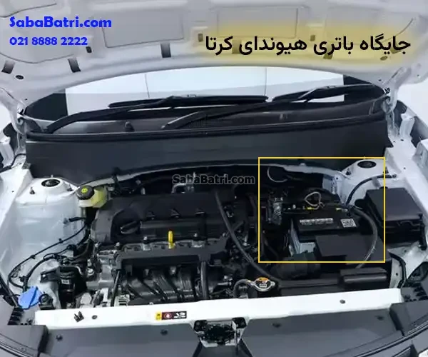 جایگاه باتری هیوندای کونا