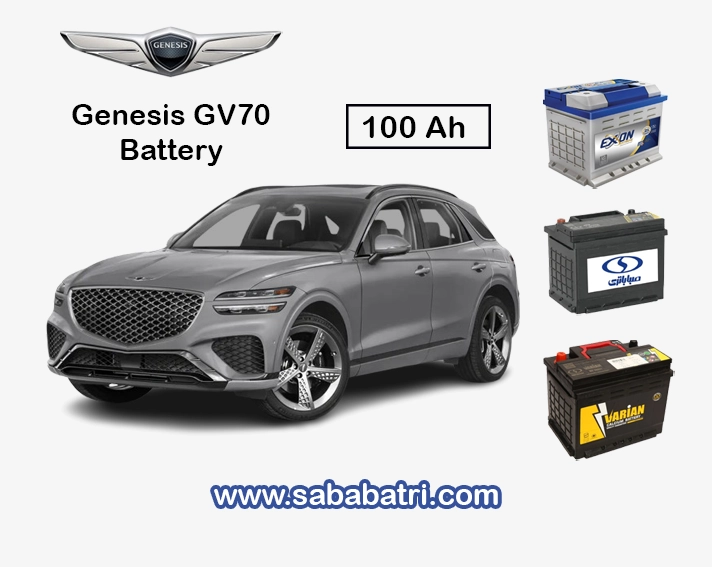 Genesis GV70
