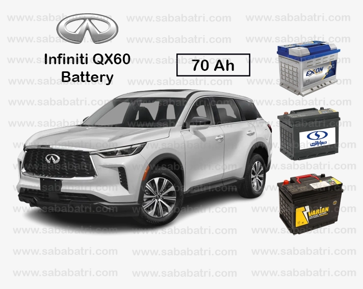 Infiniti QX60