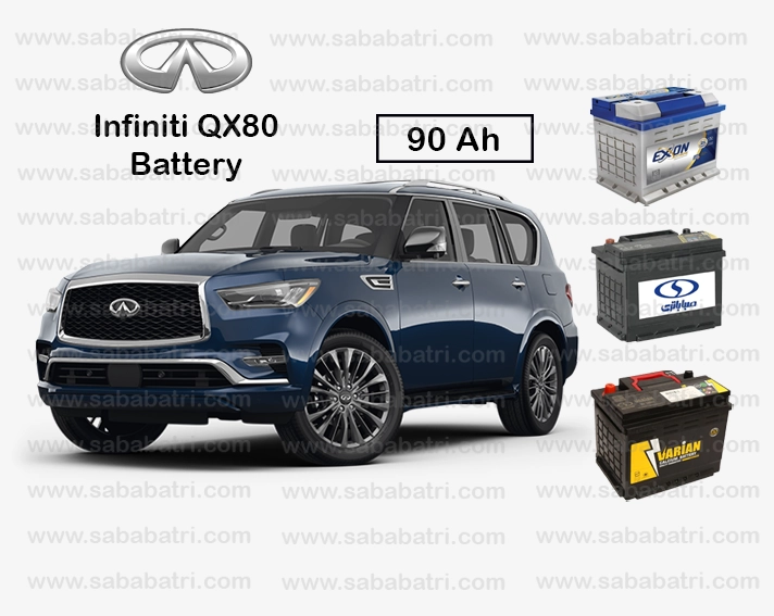 Infiniti QX80
