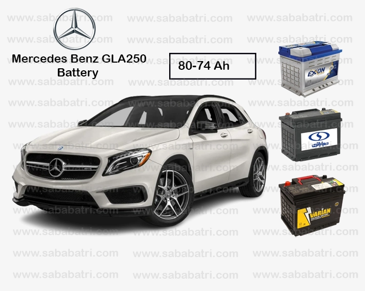 Mercedes Benz GLA250
