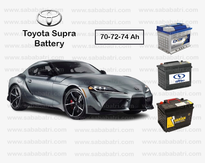 Toyota Supra