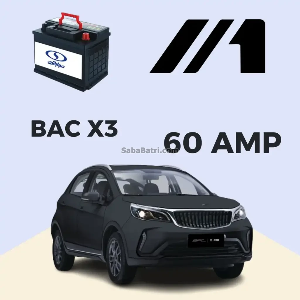 BAC X3 Battery Capacity