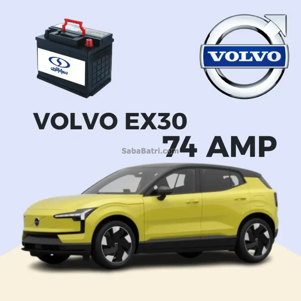 Volvo EX30 Battery Capacity