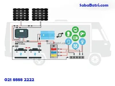 باتری دوم برای کمپر