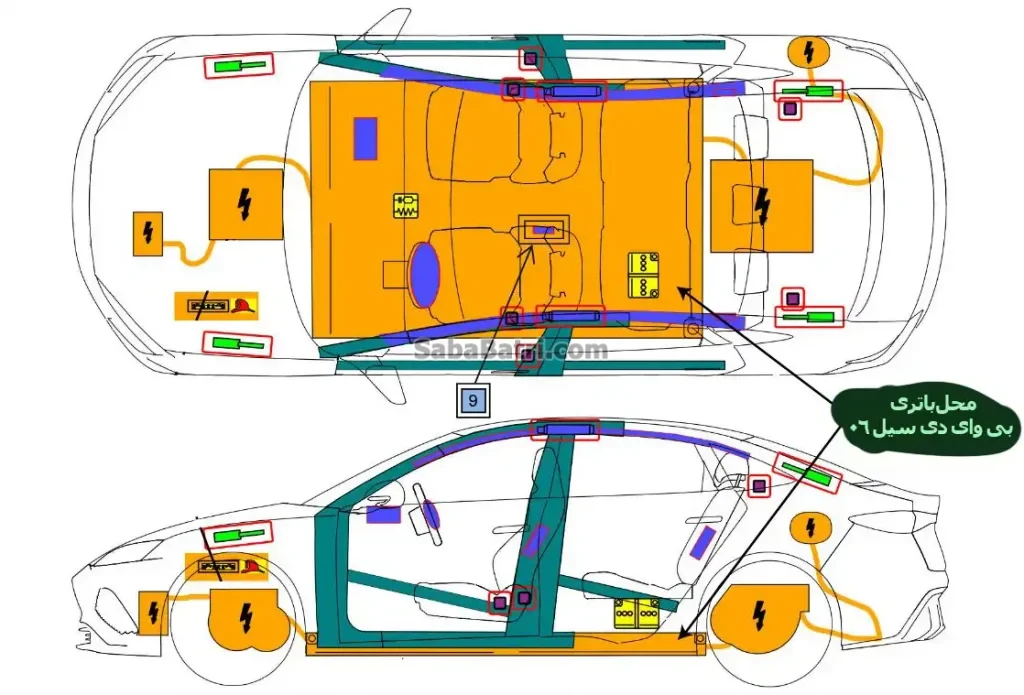 محل-باتری-بی-وای-دی-سیل-06-1024x695