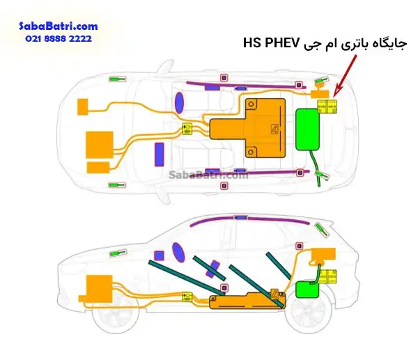 جایگاه باتری ام جی HS PHEV
