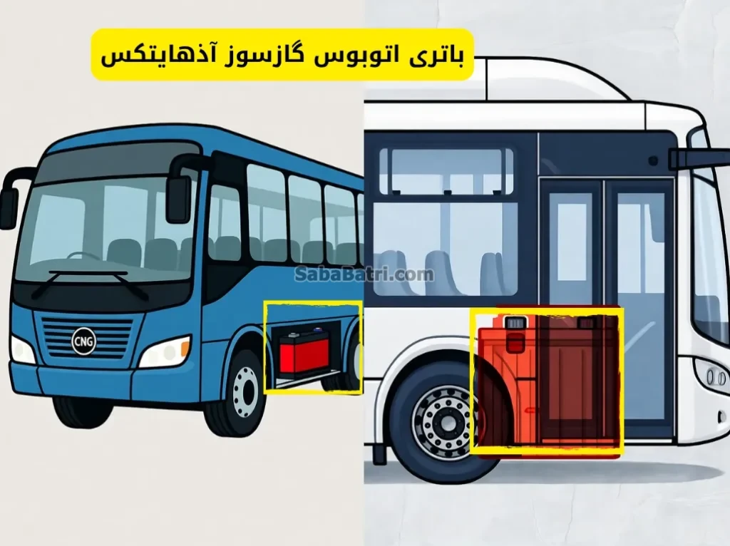 نصب باتری اتوبوس گازسوز آذهایتکس